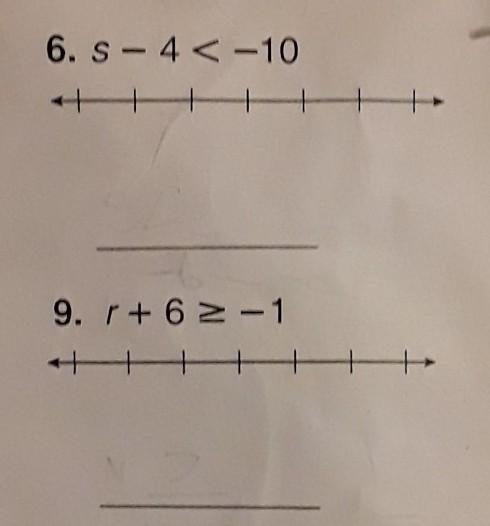 Someone this is due tomorrow 15 points solve and graph each inequality ​