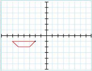 Which process will create a figure that is congruent to the figure shown?