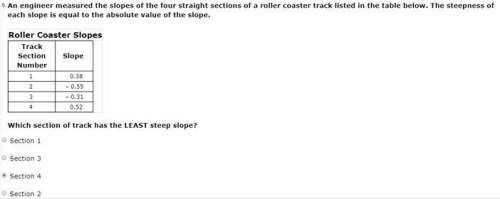 An engineer measured the slopes of the four straight sections of a roller coaster track listed in th