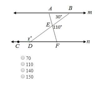 What is the value of y when line m is parallel to line n?