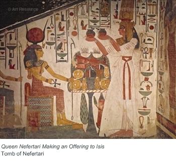 Which element of art did the egyptians use in their wall painting? question 1 options: contrast a