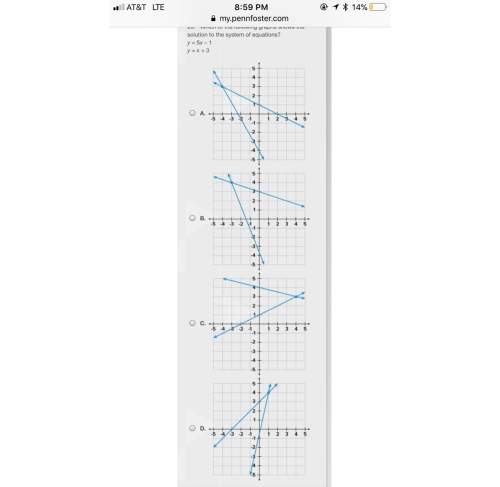 Which of the following graphs shows the solution to the system of equations? y = 5x – 1 y = x + 3