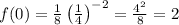 f(0)=\frac18\left(\frac14\right)^{-2}=\frac{4^2}8=2