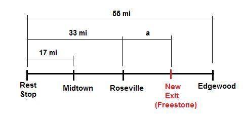 The sign shows distances from a rest stop to the exits for different towns along a straight section