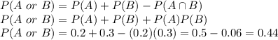 P(A\ or\ B)=P(A)+P(B)-P(A\cap B)\\P(A\ or\ B)=P(A)+P(B)+P(A)P(B)\\P(A\ or\ B)=0.2+0.3-(0.2)(0.3)=0.5-0.06=0.44