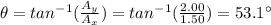 \theta = tan^{-1} (\frac{A_y}{A_x})=tan^{-1} (\frac{2.00}{1.50})=53.1^{\circ}