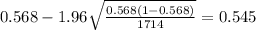 0.568 - 1.96 \sqrt{\frac{0.568(1-0.568)}{1714}}=0.545