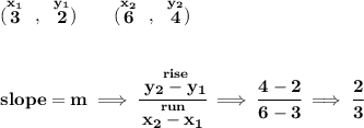 \bf (\stackrel{x_1}{3}~,~\stackrel{y_1}{2})\qquad (\stackrel{x_2}{6}~,~\stackrel{y_2}{4}) \\\\\\ slope = m\implies \cfrac{\stackrel{rise}{ y_2- y_1}}{\stackrel{run}{ x_2- x_1}}\implies \cfrac{4-2}{6-3}\implies \cfrac{2}{3}