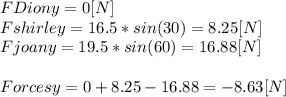 FDiony=0[N]\\Fshirley= 16.5*sin(30)=8.25[N]\\Fjoany=19.5*sin(60)=16.88 [N]\\\\Forcesy=0+8.25-16.88= -8.63[N]