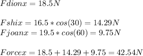 Fdionx=18.5N\\\\Fshix=16.5*cos(30)=14.29N\\Fjoanx=19.5*cos(60)=9.75N\\\\Forcex= 18.5 + 14.29 + 9.75 = 42.54 N