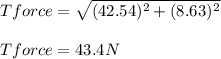 Tforce=\sqrt{(42.54)^{2} +(8.63)^{2} } \\\\Tforce= 43.4N