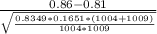 \frac{0.86-0.81}{\sqrt{\frac{0.8349*0.1651*(1004+1009)}{1004*1009} } }