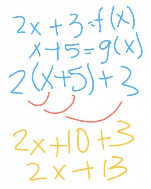 Choose f(g( 4.8) given:  f (x) = 2x + 3;  g(x) = x +5 a. 3x+8 b. 2x+13 c. 2x+8 d. x+13 how do i solv