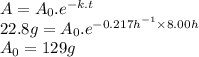 A=A_{0}.e^{-k.t}\\22.8g = A_{0}.e^{-0.217h^{-1}\times 8.00h} \\A_{0}=129g