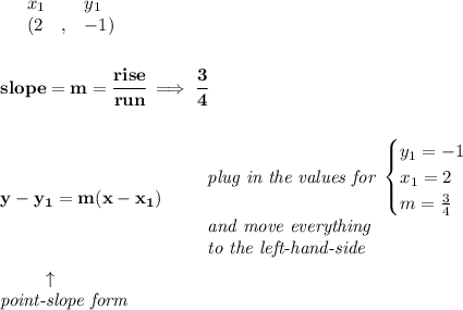 \bf \begin{array}{lllll}&#10;&x_1&y_1\\&#10;%   (a,b)&#10;&({{ 2}}\quad ,&{{ -1}})\quad &#10;&#10;\end{array}&#10;\\\\\\&#10;% slope  = m&#10;slope = {{ m}}= \cfrac{rise}{run} \implies \cfrac{3}{4}&#10;\\\\\\&#10;% point-slope intercept&#10;y-{{ y_1}}={{ m}}(x-{{ x_1}})\qquad &#10;\begin{array}{llll}&#10;\textit{plug in the values for }&#10;\begin{cases}&#10;y_1=-1\\&#10;x_1=2\\&#10;m=\frac{3}{4}&#10;\end{cases}\\&#10;\textit{and move everything}\\&#10;\textit{to the left-hand-side}&#10;\end{array}\\&#10;&#10;\left. \qquad   \right. \uparrow\\&#10;\textit{point-slope form}