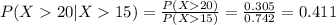 P(X20 |X15) =\frac{P(X20)}{P(X15)} =\frac{0.305}{0.742}=0.411