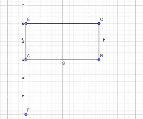 (35 pts  ) use the polygon tool to draw a rectangle with a length of 4 units and a height of 2 units