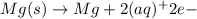 Mg(s)\rightarrow Mg+2(aq)^+2e-