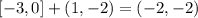 [-3,0]+(1,-2)= (-2,-2)