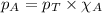 p_{A}=p_T\times \chi_{A}