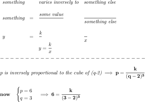 \bf \begin{array}{llllll}&#10;\textit{something}&&\textit{varies inversely to}&\textit{something else}\\ \quad \\&#10;\textit{something}&=&\cfrac{{{\textit{some value}}}}{}&\cfrac{}{\textit{something else}}\\ \quad \\&#10;y&=&\cfrac{{{\textit{k}}}}{}&\cfrac{}{x}&#10;\\&#10;&&y=\cfrac{{{  k}}}{x}&#10;\end{array}\\\\&#10;-----------------------------\\\\&#10;\textit{p is inversely proportional to the cube of (q-2)}\implies p=\cfrac{k}{(q-2)^3}&#10;\\\\\\&#10;now \quad &#10;\begin{cases}&#10;p=6\\&#10;q=3&#10;\end{cases}\implies 6=\cfrac{k}{(3-2)^3}