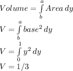 Volume=\int\limits^a_b {Area} \, dy\\V=\int\limits^a_b {base^{2} } \, dy\\ V=\int\limits^1_0 {y^{2} } \, dy\\ V=1/3
