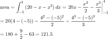 \displaystyle\text{area}=\int_{-5}^4{(20-x-x^2)}\,dx=\left.20x-\dfrac{x^2}{2}-\dfrac{x^3}{3}\right|_{-5}^4\\\\=20(4-(-5))-\dfrac{4^2-(-5)^2}{2}-\dfrac{4^3-(-5)^3}{3}\\\\=180+\dfrac{9}{2}-63=121.5