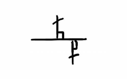 Two lines perpendicular to a third line are _ perpendicular to each other .