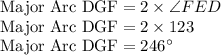 \textrm{Major Arc DGF}=2\times \angle FED\\\textrm{Major Arc DGF}=2\times 123\\\textrm{Major Arc DGF}=246\°