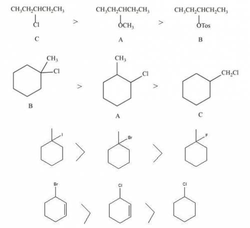 Order each of the sets of compounds with respect to sn1 reactivity (1 = fastest). compound a compoun