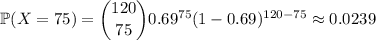 \mathbb P(X=75)=\dbinom{120}{75}0.69^{75}(1-0.69)^{120-75}\approx0.0239