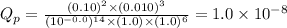 Q_{p}=\frac{(0.10)^{2}\times (0.010)^{3}}{(10^{-0.0})^{14}\times (1.0)\times (1.0)^{6}}=1.0\times 10^{-8}