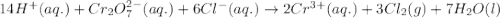14H^{+}(aq.)+Cr_{2}O_{7}^{2-}(aq.)+6Cl^{-}(aq.)\rightarrow 2Cr^{3+}(aq.)+3Cl_{2}(g)+7H_{2}O(l)