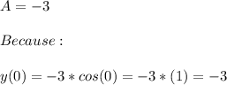 A=-3\\\\Because:\\\\y(0)=-3 *cos(0)=-3*(1)=-3