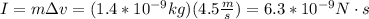 I =m\Delta v =(1.4*10^{-9}kg)(4.5\frac{m}{s} )=6.3*10^{-9}N\cdot s