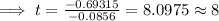 \implies t =\frac{-0.69315}{-0.0856}=8.0975\approx 8