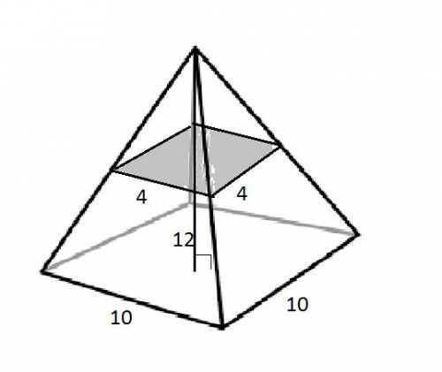 Asquare pyramid is sliced parallel to the base, as shown. what is the area of the resulting two-dime