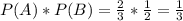 P(A)*P(B)=\frac{2}{3}*\frac{1}{2}=\frac{1}{3}