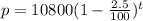 p = 10800( 1 - \frac{2.5}{100} )^{t}