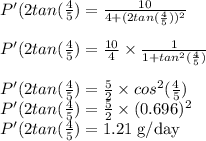 P'{(2tan(\frac{4}{5})}= \frac{10}{4+{(2tan(\frac{4}{5}))^2}}\\\\P'{(2tan(\frac{4}{5})}=\frac{10}{4}\times \frac{1}{1+tan^2(\frac{4}{5})}\\\\P'{(2tan(\frac{4}{5})}=\frac{5}{2}\times cos^2(\frac{4}{5})\\P'{(2tan(\frac{4}{5})}=\frac{5}{2}\times (0.696)^2\\P'{(2tan(\frac{4}{5})}=1.21\;\rm{g/day}