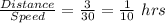 \frac{Distance}{Speed} = \frac{3}{30} =\frac{1}{10} \ hrs