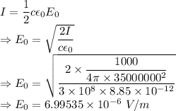 I=\dfrac{1}{2}c\epsilon_0E_0\\\Rightarrow E_0=\sqrt{\dfrac{2I}{c\epsilon_0}}\\\Rightarrow E_0=\sqrt{\dfrac{2\times \dfrac{1000}{4\pi\times 35000000^2}}{3\times 10^8\times 8.85\times 10^{-12}}}\\\Rightarrow E_0=6.99535\times 10^{-6}\ V/m