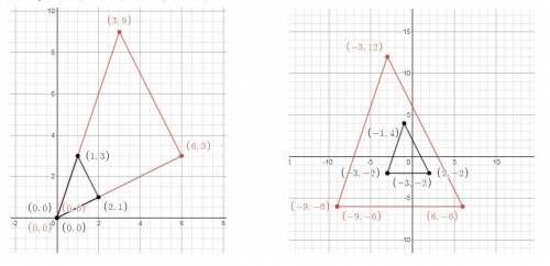 Draw the triangle with the given vertices. multiply each coordinate of the vertices by 3 and then dr