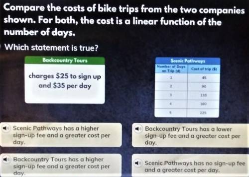 Compare the costs of bike trips from the two companies shown . for both the cost is a linear functio