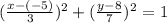 (\frac{x-(-5)}{3}) ^{2}+ (\frac{y-8}{7} )^{2}  =1