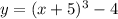 y=(x+5)^{3}-4