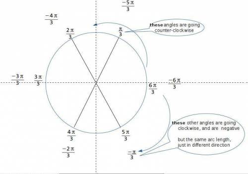 The measure of an angle in standard position is given. find two positive angles and two negative ang