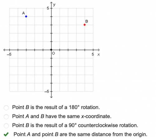 Point b is the image of point a when point a is rotated about the origin. what is known about point