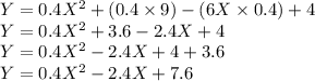 Y=0.4X^2+(0.4\times9)-(6X\times0.4)+4\\Y=0.4X^2+3.6-2.4X+4\\Y=0.4X^2-2.4X+4+3.6\\Y=0.4X^2-2.4X+7.6