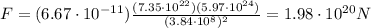 F=(6.67\cdot 10^{-11} ) \frac{(7.35 \cdot 10^{22})(5.97\cdot 10^{24})}{(3.84\cdot 10^8)^2}=1.98\cdot 10^{20} N